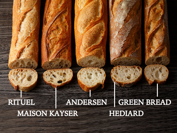 パンの空洞をひかっくしている画像。バゲットが並んでいて断面が見えるように１枚分カットされている。