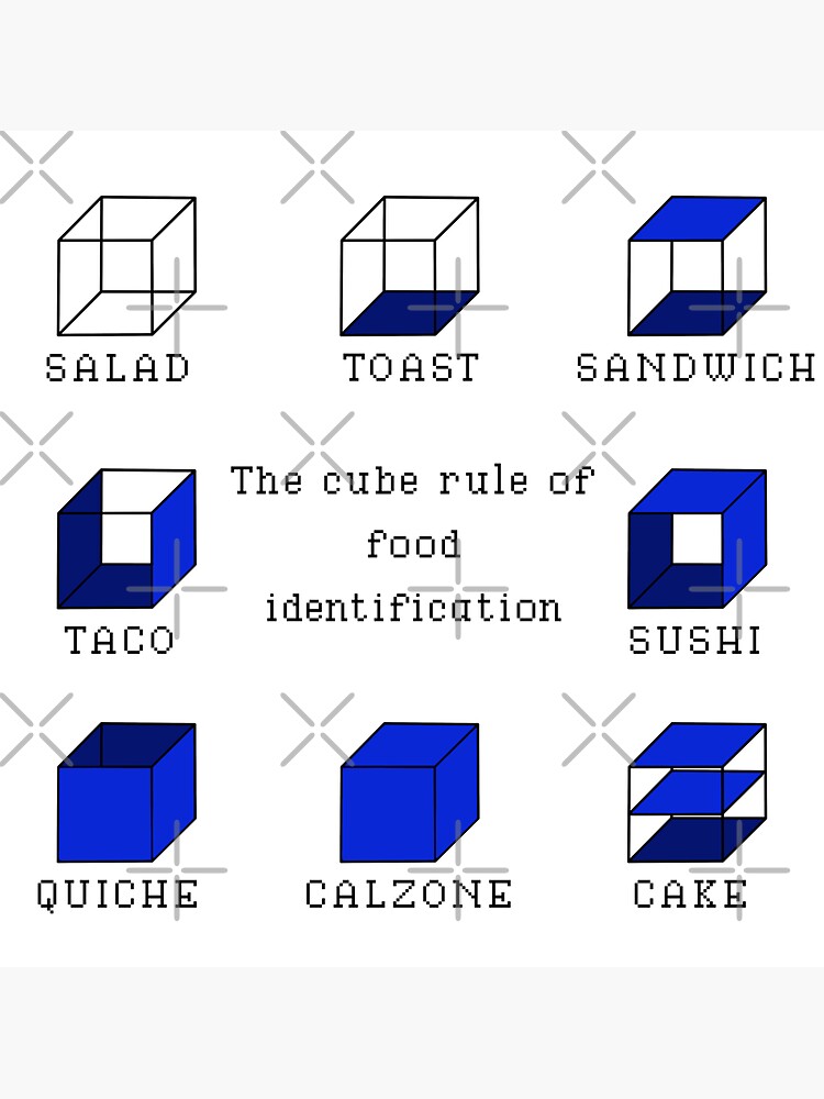 四角いパンの形状と心理効果を象徴的に描いたイメージ図